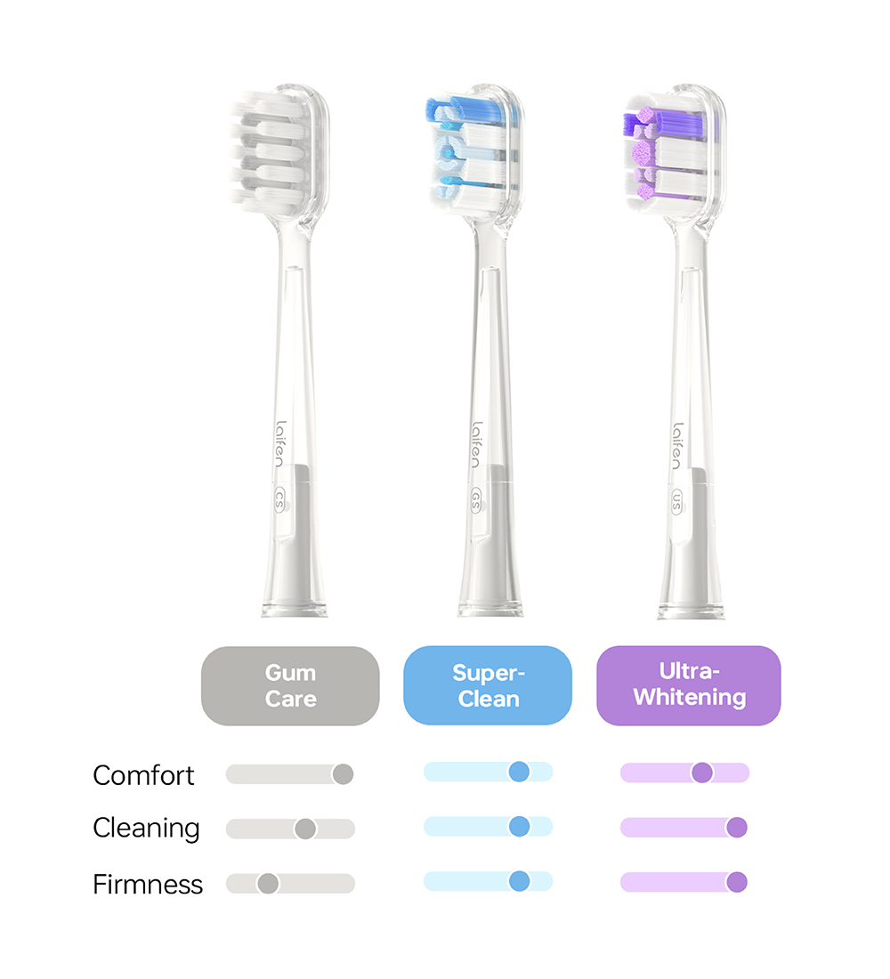 Laifen Wave Electric Toothbrush - Aluminum Alloy Pink