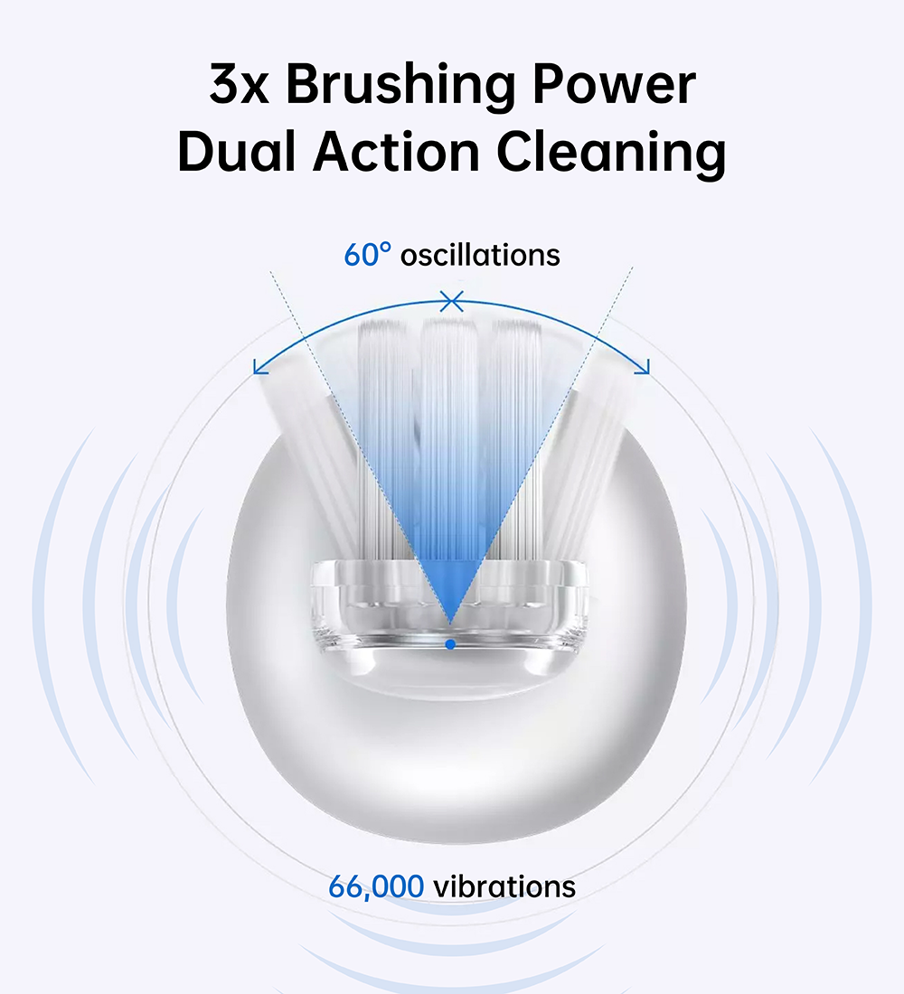 Laifen Wave Electric Toothbrush - Aluminum Alloy Blue