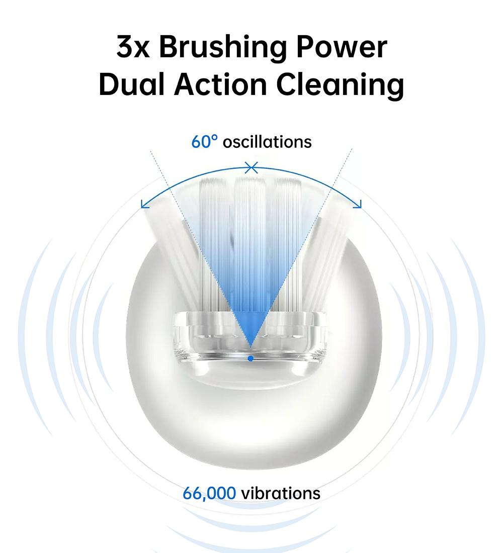 Laifen Wave Electric Toothbrush - Aluminum Alloy Pink