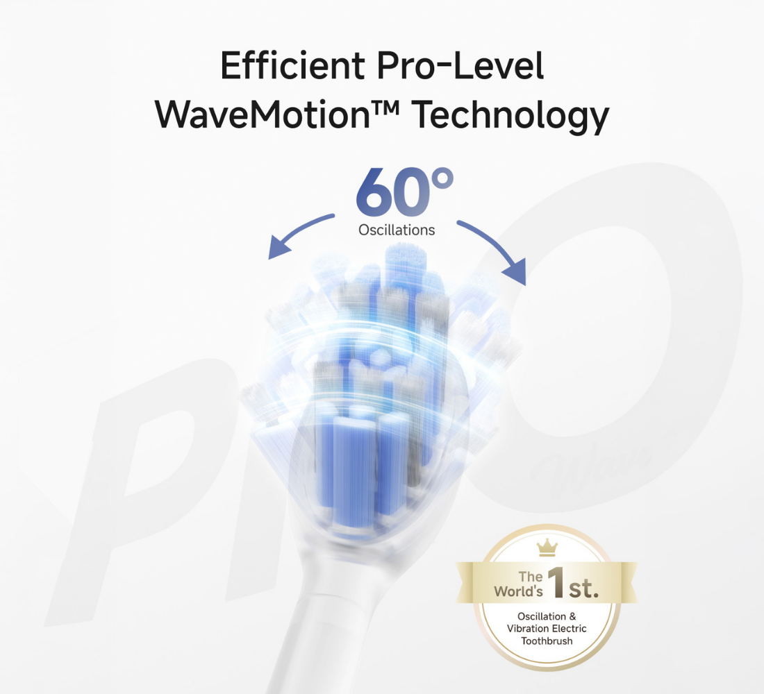 Laifen Wave Pro Electric Toothbrush - ABS White