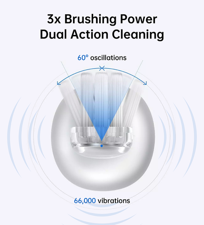 Laifen Wave Electric Toothbrush -  Aluminum Alloy Blue